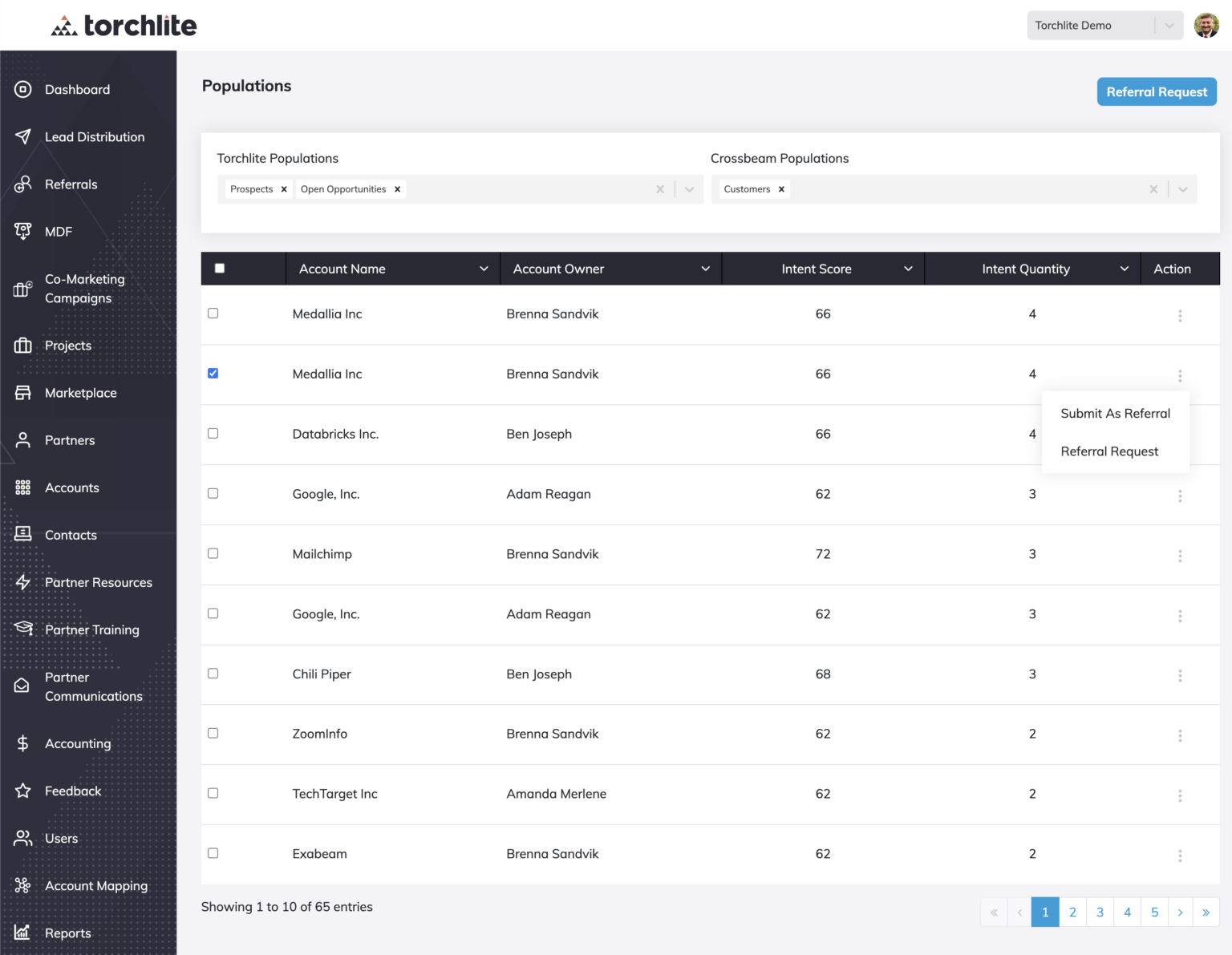 Torchlite announces the World's first Intelligent Partner Management ...